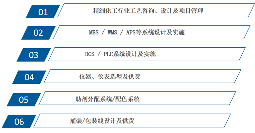 开启智能新视界,探索无限可能 开启智能新视界,探索无限可能
